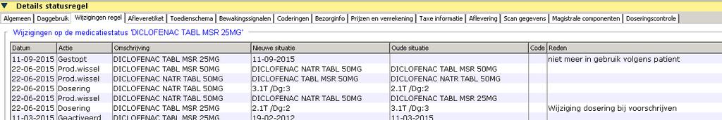 9 3.2. Medicatie stoppen, wijzigen Bij het stoppen of wijzigen in het gebruik van een geneesmiddel vraagt zowel Medicom als Pharmacom om een reden van stoppen/wijzigen. Deze reden deelt u met elkaar.