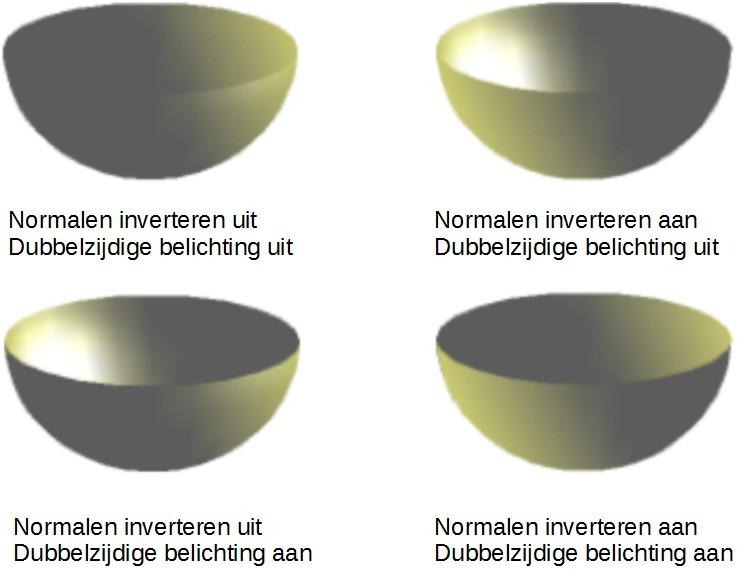 Afbeelding 17: voorbeelden van Normalen inverteren en Dubbelzijdige belichting Normalen wijzigt de weergavestijl van het 3D-oppervlak (Afbeelding 16 en Afbeelding 17).
