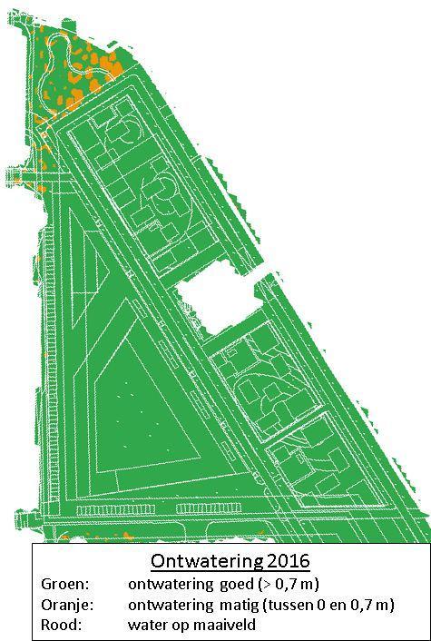 De grondwaterstand op het terrein Stadsblokken stijgt met maximaal 0,5 m. Dit is het gevolg van het dempen van de Spoorsloot.