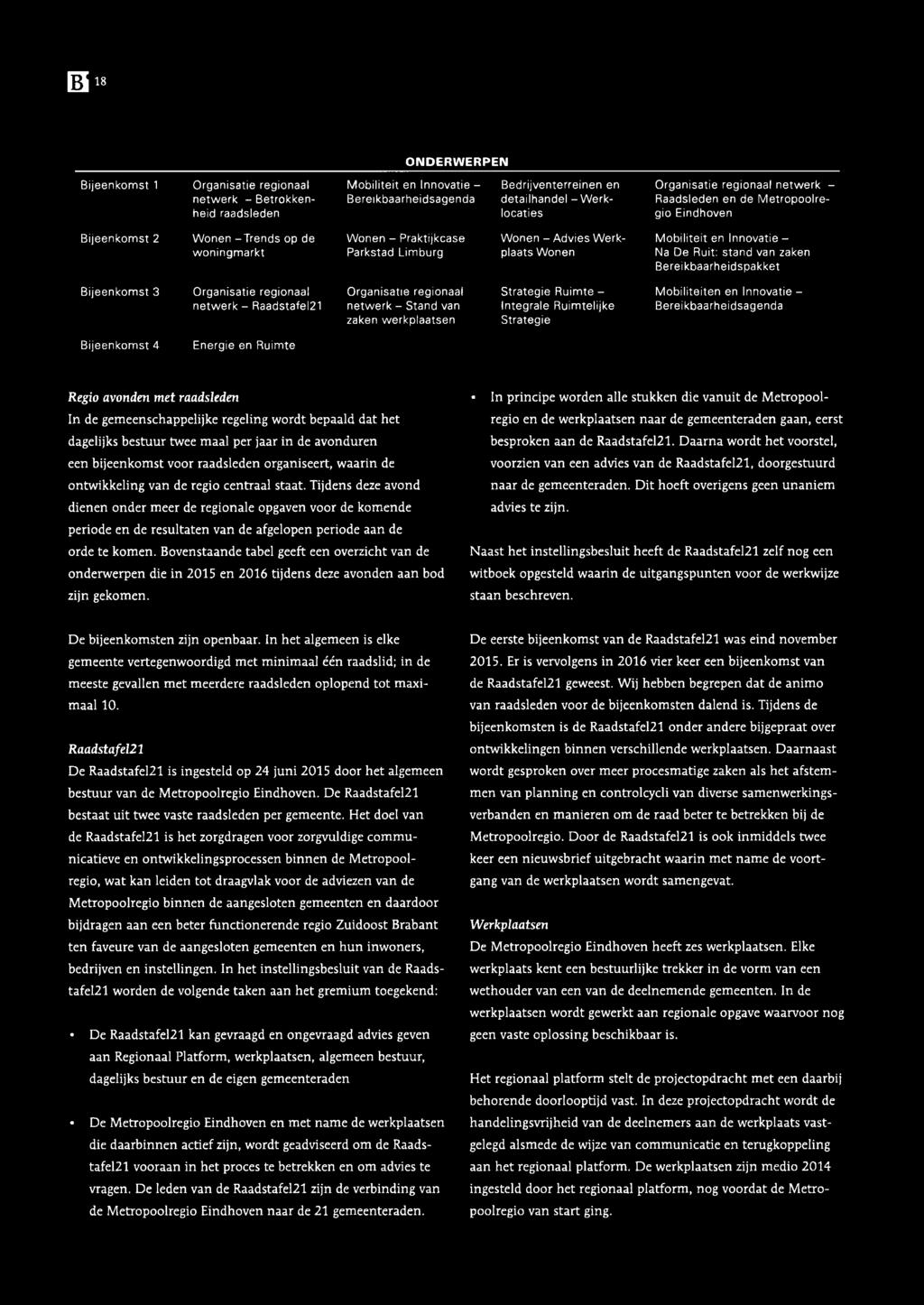 Innovatie - Na De Ruit: stand van zaken Bereikbaarheidspakket Bijeenkomst 3 Organisatie regionaal netwerk - Raadstafel21 Organisatie regionaal netwerk - Stand van zaken werkplaatsen Strategie Ruimte