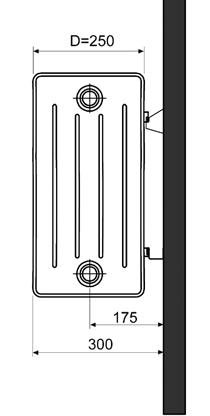 et seriematig produceren van de olumn radiator is een uniek voordeel.