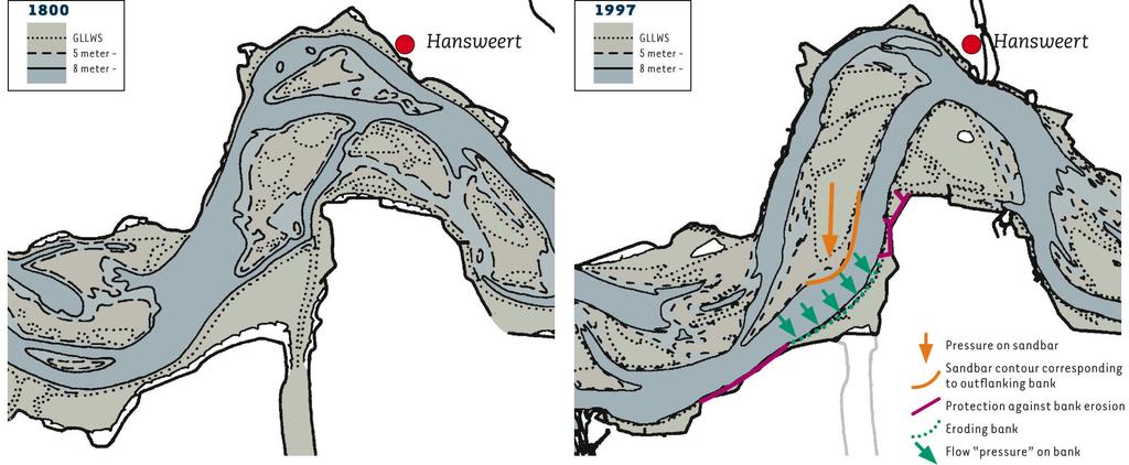 Evolutie Baarland - Hulst Vorming van een zandtong