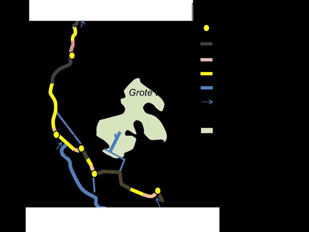 Z Figuur 5: Inschatting van de trajectlengtes (km) met de verschillende substraattypen (zie Figuur 2) rondom de suppletielocaties Z1 t/m
