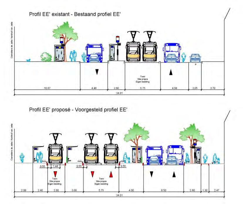 halte Tram - bus Doorlopend fietspad