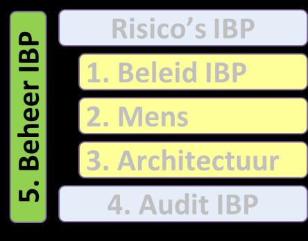 7. Opzet IBP-team Het IPCT van <naam MBO instelling> heeft de volgende opdracht: Het signaleren en registreren van alle beveiligingsincidenten en datalekken, het coördineren van de bestrijding en het