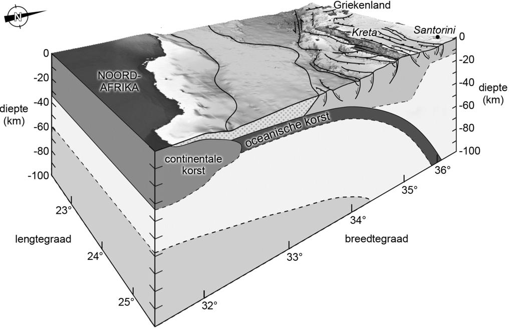 Aarde Opgave Santorini bron De tektonische