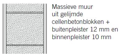 Toekomst voor