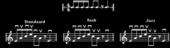 De augmented arpeggio 3-klank over 1 octaaf De posities