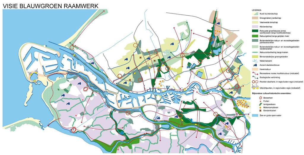 Figuur: Regionaal Groenblauw Structuurplan RGSP3 uit 2011.
