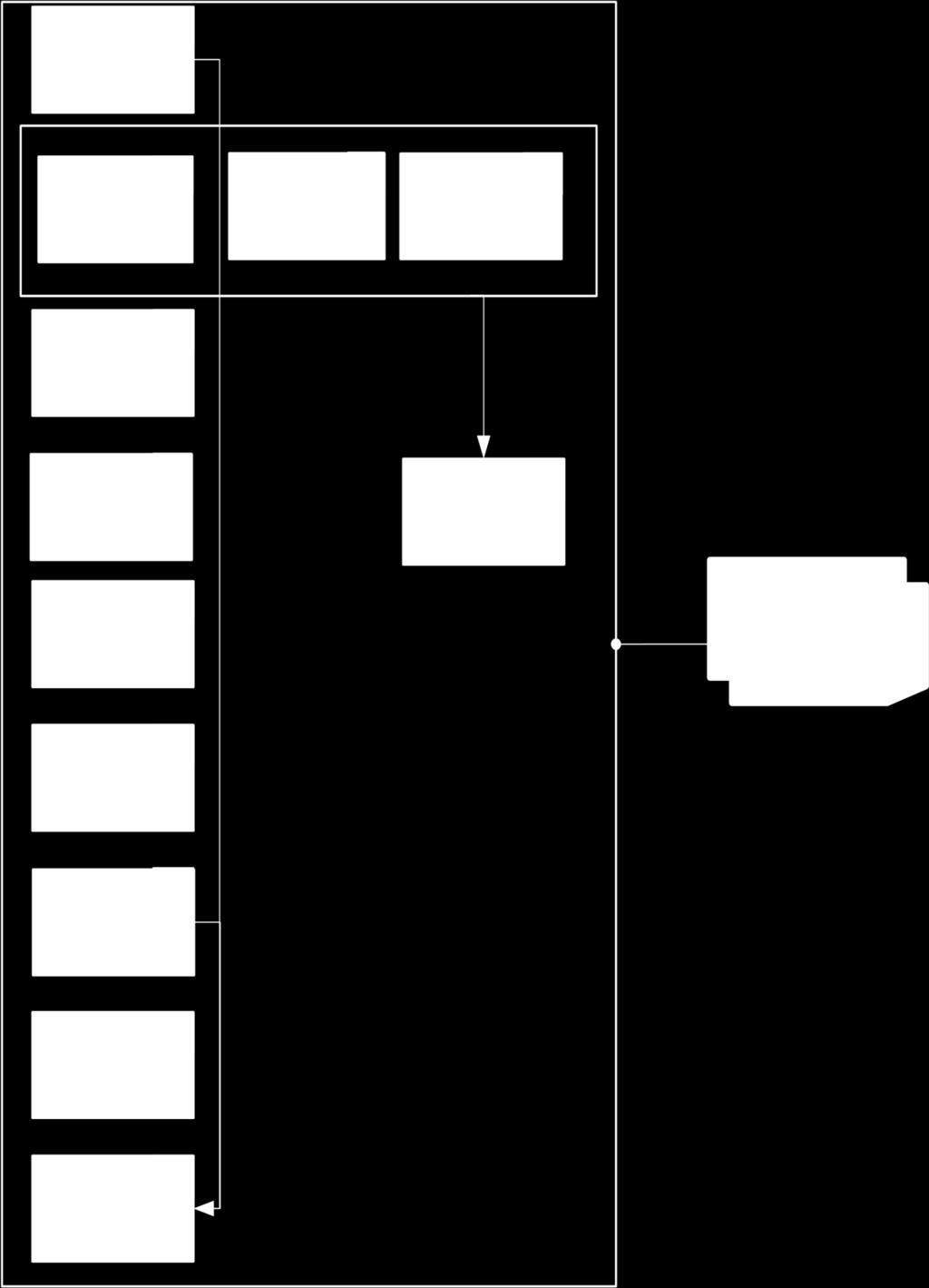 Structuurschema 5 CVO KEMPEN (VERSIE