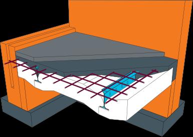 + Underlayment 2) (minimaal 18 mm) Cement gebonden pl aat 2) (minimaal 18 mm) 2) Vanwege ja 25 kg/m 2 (bij 18 mm underlayment) 39 kg/m 2 (bij 18 mm cementgebonden plaat) 4,0 m 2.