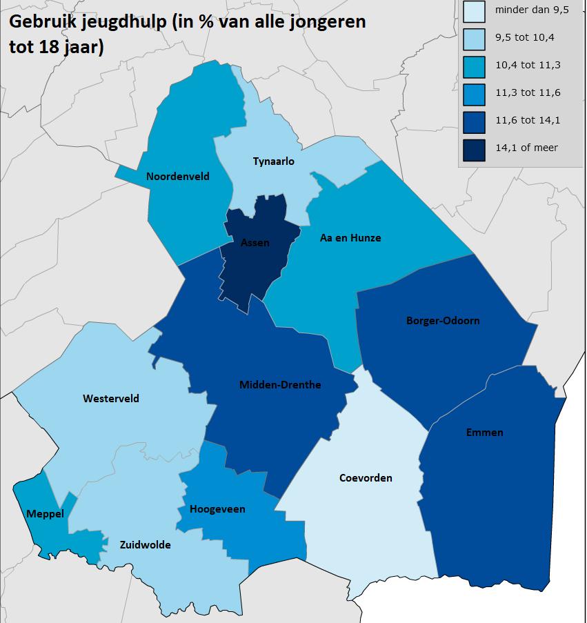 Verwijzers naar jeugdhulp in Drenthe Huisarts Gemeentelijke toegang Verwijzer onbekend Medisch specialist Gecertificeerde instelling Jeugdarts Geen verwijzer 0% 10% 20% 30% 40% 50% 60% 2016 2015