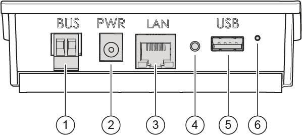 0004080 Legende ebus (verbinding met de ketel of warmtepomp) PWR (aansluiting op voeding) LAN (netwerkverbinding) 4 LED