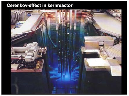 Interactie van electronen: Cerenkov-straling Bij afremmen van te snelle electronen in water (afremmen tot lichtsnelheid-in-water)