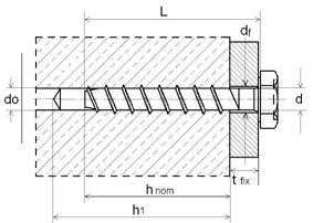 Zelfsnijdende betonschroef met zeskantkop Elektrolytisch / Glans verzinkt Afmeting Mechanisch Chemisch PBT specificatie (a) PBT specificatie (a) PBT specificatie (a) Afmeting (d) Afmeting (L)