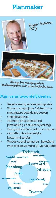 8: Kunnen aanleveren van omgevingsdocumenten, inclusief validatie en toetsing van begrippen VOOR WIE IS DIT? De planmaker. WAAROM WIL IK DIT?