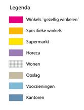 Winkels, wonen en voorzieningen