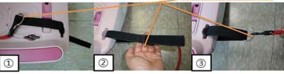 Het plaatsen van de elastische banden (optioneel): D-vormige ringen 1. Steek het ene uiteinde van het klittenband door de opening (1). 2.