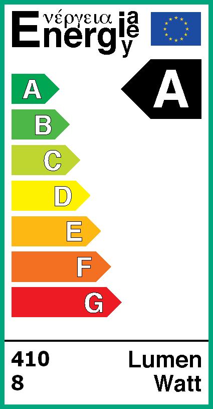 EU energielabel van deze