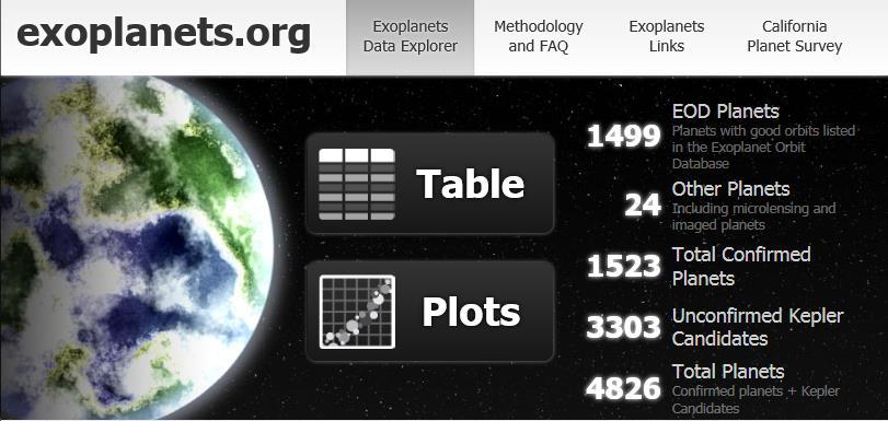 EXOPLANETEN /