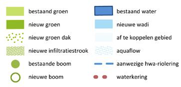 000 m2 extra neerslag: 20 mm/m2 benodigde extra berging op eigen terrein: 860.