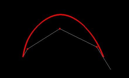 3D INTERACTIVE THRUST LINE Generative components: Door de druklijn en het drukvlak interactief te maken kan sneller een druklijn/vlak worden aangepast en wordt de kans op fouten verminderd.