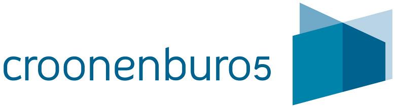 Rapport akoestisch onderzoek Bruggen tussen 33a en 33b te Rosmalen Gemeente: s-hertogenbosch Projectgegevens: RAO01-0253313-01a Datum: 28 april 2015 Datum Opsteller(s) Projectleider Vrijgave