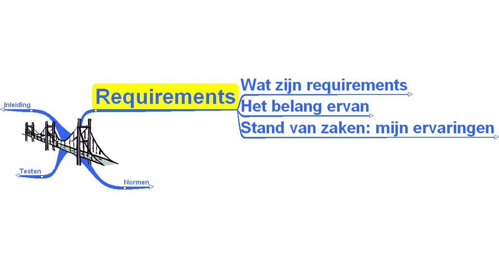 5 Wat zijn requirements Verschil