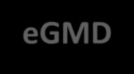 egmd Administratie van het GMD online met de
