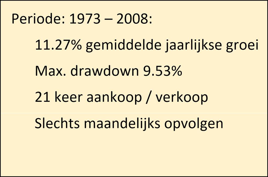 Resultaten combinatie