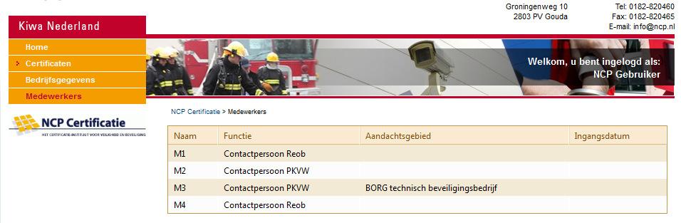 2.5. Aandachtsgebied 1. Ga naar Medewerkers.