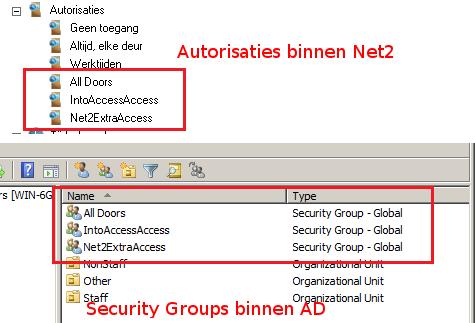 Installatie en configuratie van de Net2ADSyncServer Installatie De Net2ADSyncServer applicatie wordt geïnstalleerd met behulp van een enkel Windows Installatie bestand (*.