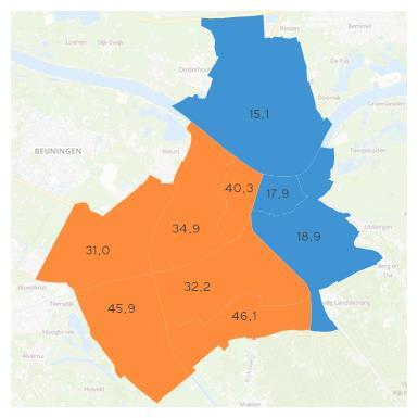 Om beter zicht te krijgen in de lokale context is hier een link opgenomen naar het onderdeel gemeenteprofiel van de gemeente Nijmegen Waarstaatjegemeente.