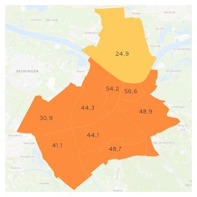 Figuur 11: Aantal huishoudens doelgroep huurtoeslag gespecificeerd naar gemeenten per woningmarktregio Arnhem/Nijmegen(links) en wijken per gemeente Nijmegen (rechts) Netto besteedbaar