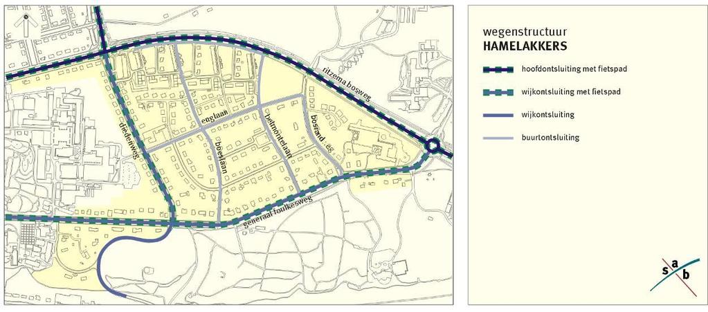 14 gen en vrijstaande woningen, gegroepeerd rond een groengebied. Alle woningen hebben een plat dak.