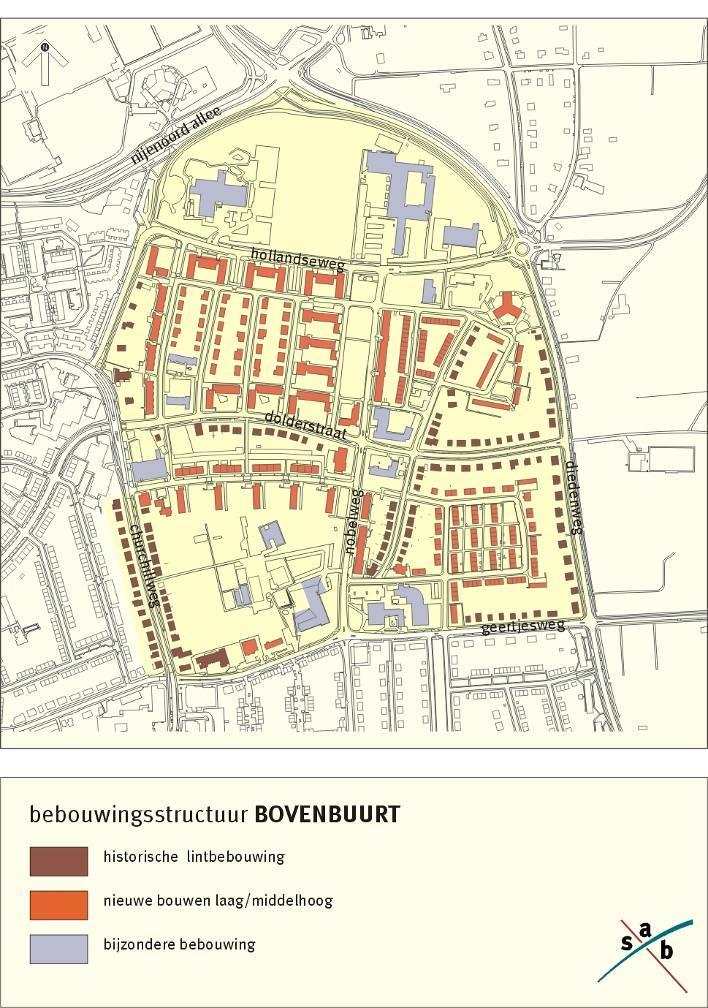 E 3.8 OVENBUURT Aan de noordoostrand van Wageningen ligt het deelgebied de Bovenbuurt.