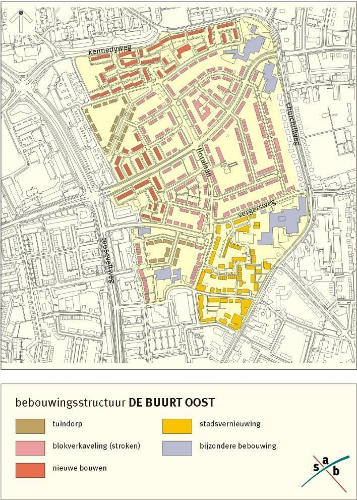 ruimtelijke structuur bebouwingsstructuur Rond de Floralaan en de Van Uvenweg is de bebouwing in gesloten blokken verkaveld.