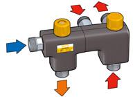 Serie 6 SOLRINCL-T Karakteristieke componenten ) Thermostatisch ventiel met verdeelfunctie ) Thermostatisch mengventiel met verbrandingsbeveiliging koud Uitlaat vanaf naar ketel ketel Werking Een