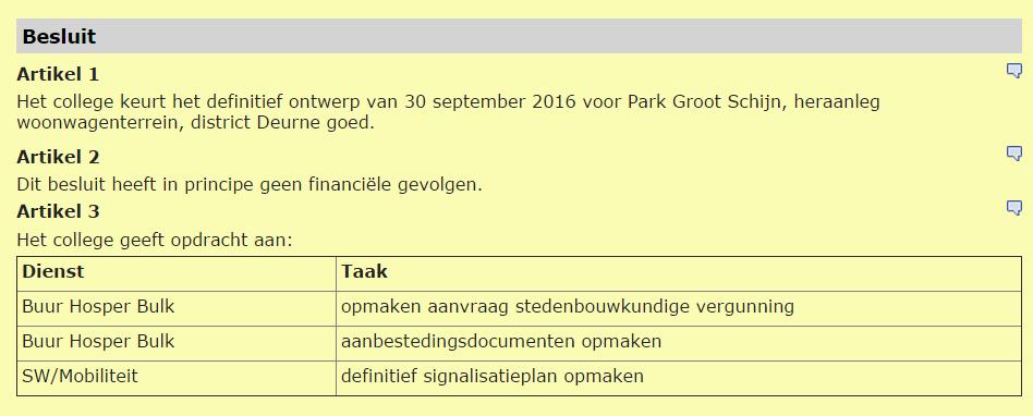 DEFINITIEF ONTWERP : STATUUT Definitief ontwerp goedgekeurd door schepencollege: 212 2016_CBS_09498 - District Deurne.