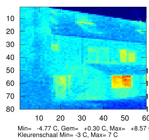 Wat is een warmtescan Vergelijking met zichtbaar licht gloeilamp: warmer = feller en van rood naar wit infrarood: onzichtbare warmtestraling, zorgt