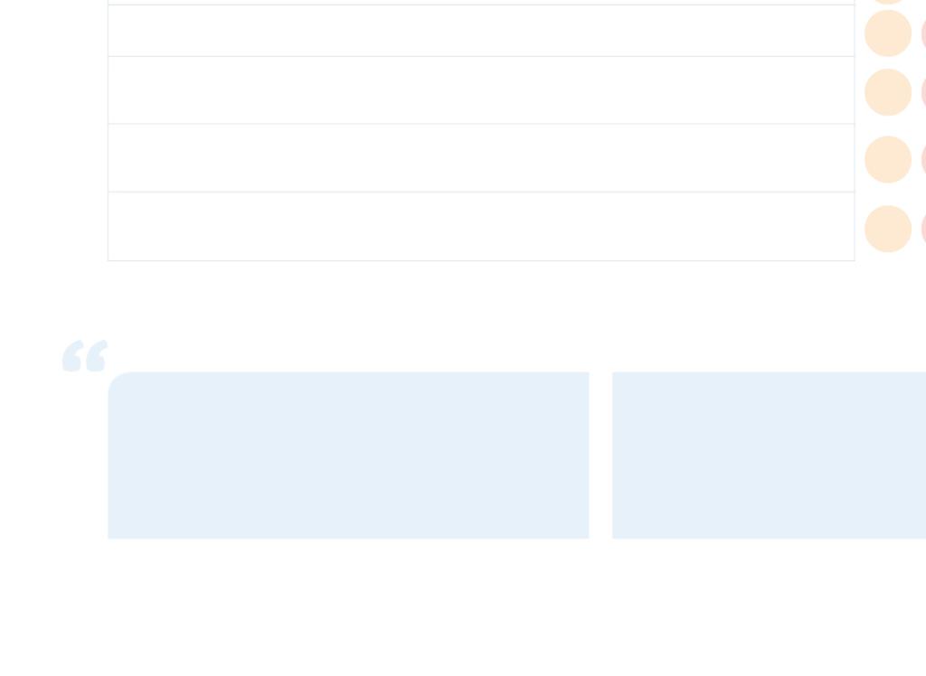 6,7 Dagelijks leven Op basis van 334 deelnemers 6,5 aandoening 6,8 65+ 6,4 mantelzorg Ik ben positief over mijn leven Ik voel me gelukkig Ik geniet van mijn leven 71/100 7,0 7,2 7,1 66/100 6,4 6,7