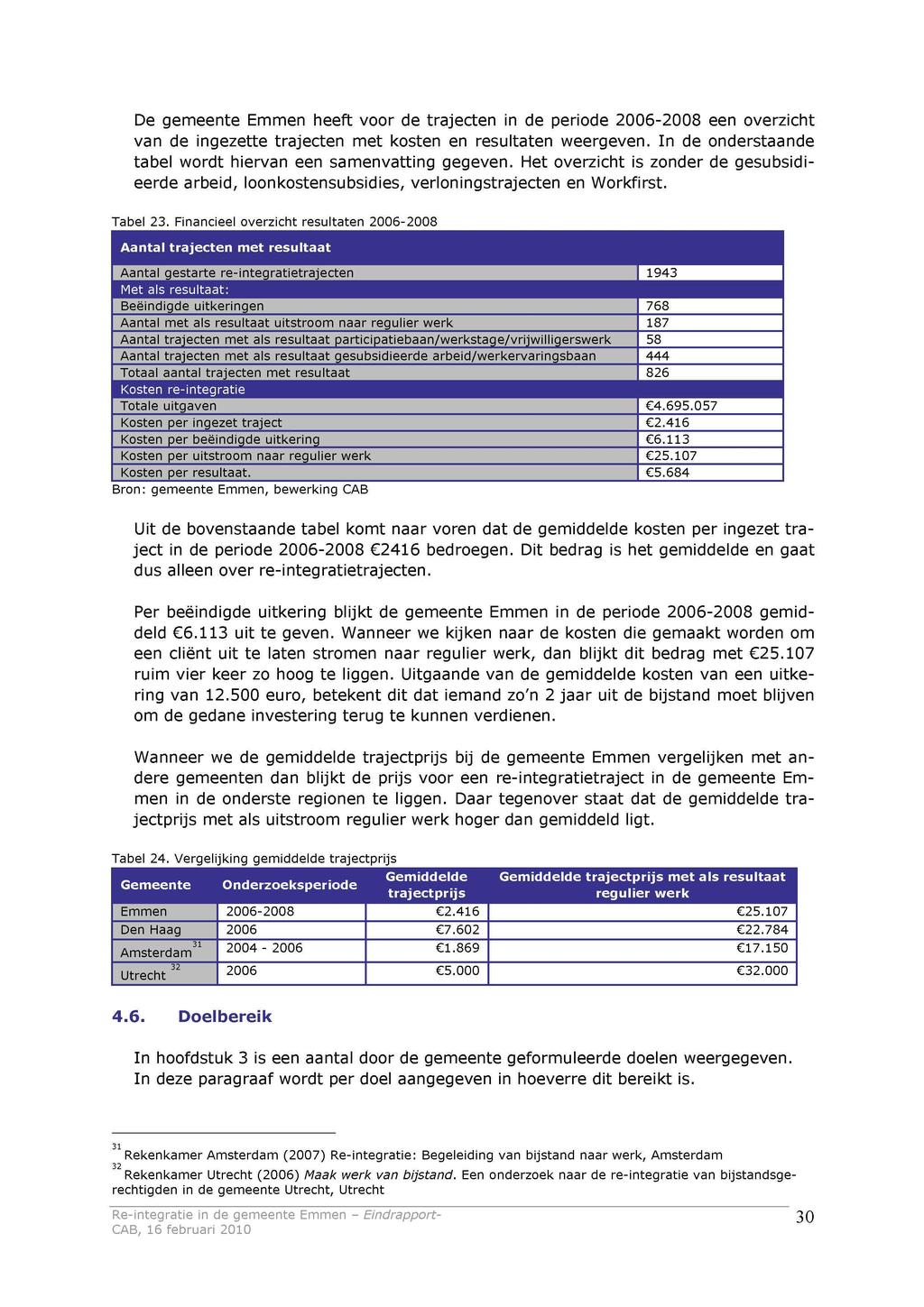 De gemeente Emmen heeft voor de trajecten in de periode 2006-2008 een overzicht van de ingezette trajecten met kosten en resultaten weergeven.