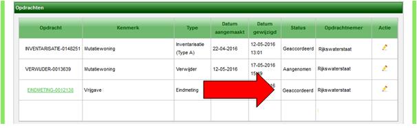 Nadat uw opdrachtgever de opgeleverde opdracht heeft geaccordeerd verandert de status van de opdracht in Geaccordeerd : Het project blijft