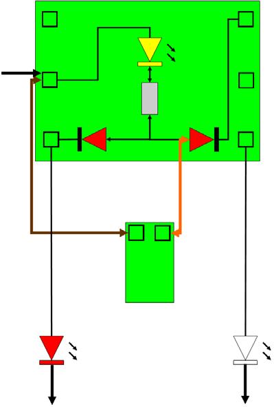 In ons geval, met een dummystel, bevindt er zich geen verlichtingsprint aan de koppeling tussen de stellen!