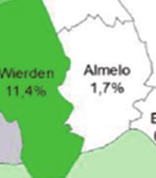 Twente Zuid, zoals Hof van Twente, Wierden enn Hellendoorn, zie gratieonderzoek