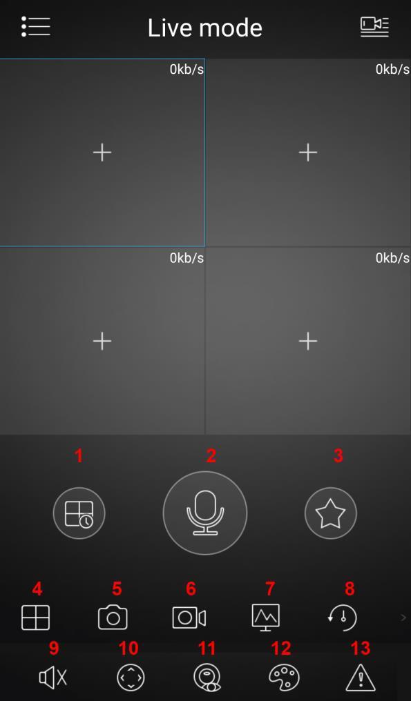 Functies van de verschillende knoppen onder het Live mode menu: 1. Laatst ingestelde camera s direct laden 2. Microfoon starten voor two-way audio* 3. Favorieten 4. Aantal vlakken selecteren 5.