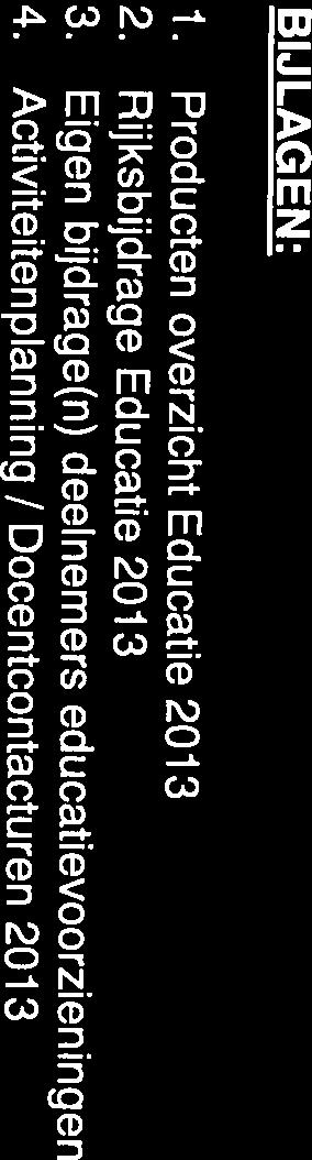 BIJLAGEN: 1. Producten overzicht Educatie 2013 2. Rijksbijdrage Educatie 2013 3.