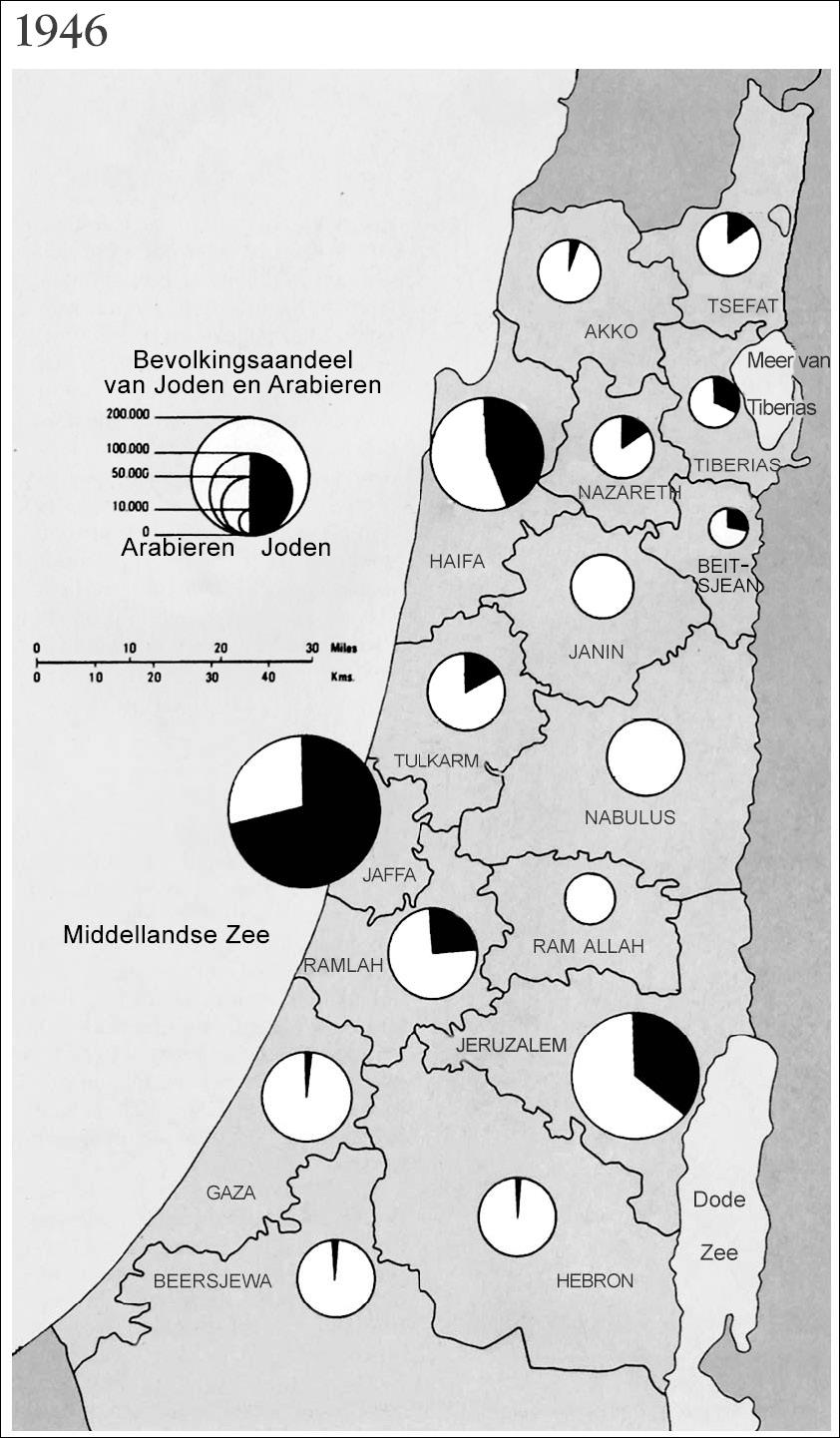Israël en Palestina bron 25 Een kaart met de samenstelling van de bevolking in Palestina (1946). Gebruik bron 25.