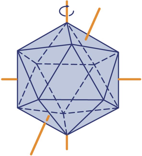 2. de Wageningse Methode