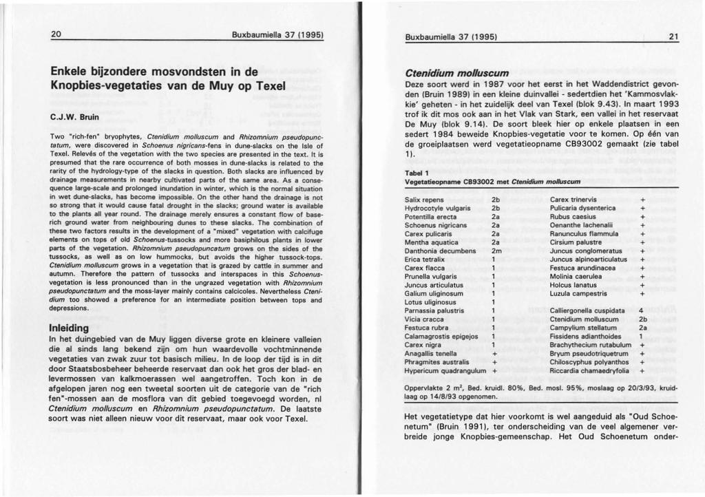 20 Buxbaumîella 37 (19951 Buxbaumiella 37 (1995) 21 Enkele bijzondere mosvondsten in de Knopbies-vegetaties van de Muy op Texel C.J.W.